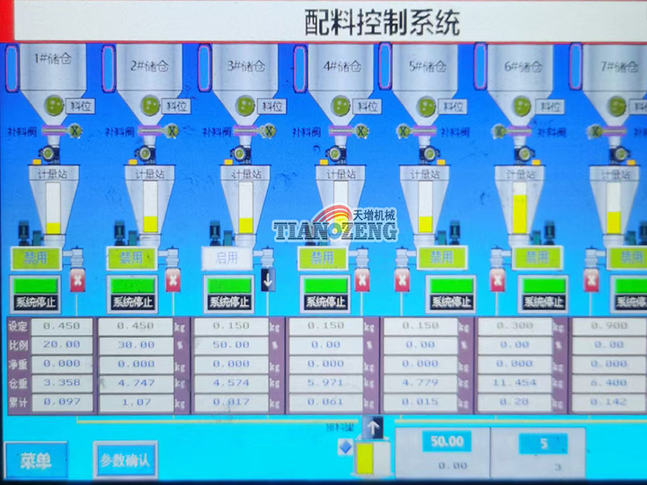 配料控制系统